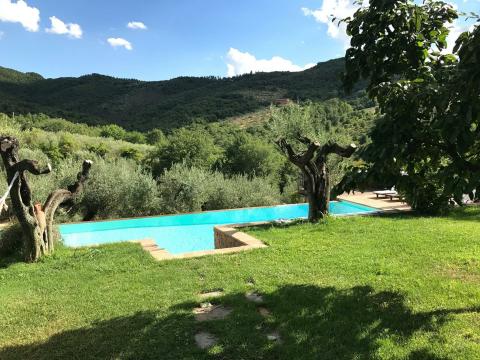 Agriturismo Il Fontanaro