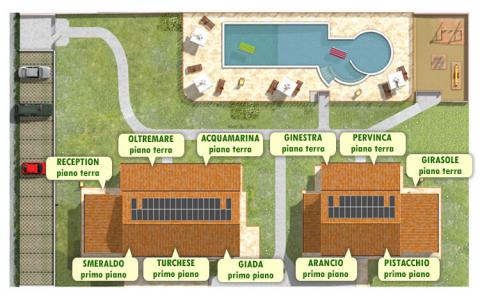 Ferienhaus Agriturismo Le Gorette | tritt-toskana.de