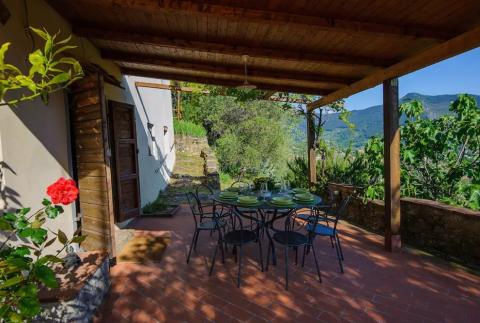 Ferienhaus mit Pool in den Hügeln von Pisa | Tritt-toskana.de