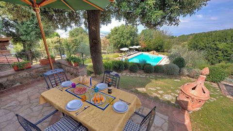 Schöne Ferienwohnungen mit Pool und Klimaanlage |Tritt-Toskana.de