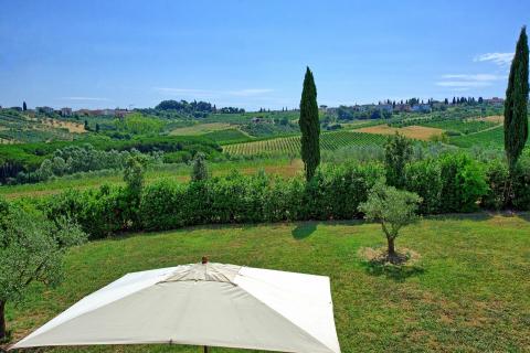 Villa Cerreto, Tritt Case in Italia