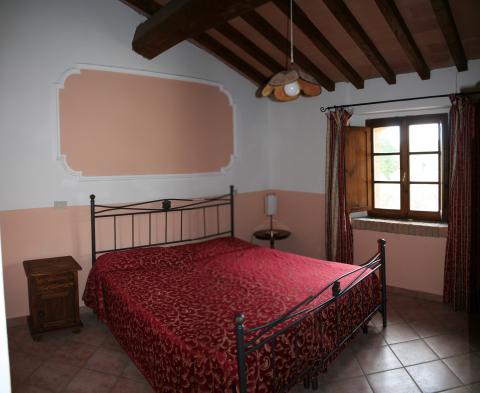 Ferienwohnung mit Pool