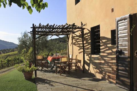 Ferienwohnungen nahe Florenz mit Pool