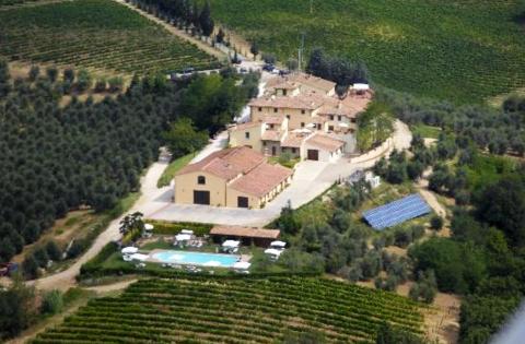 Agriturismo Chianti in der Toskana | Tritt-toskana.de