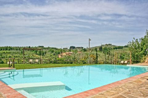 Agriturismo nahe Zentrum Florenz | Tritt-toskana.de