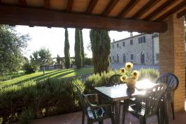 Ferienwohnungen mit Pool-Toskana