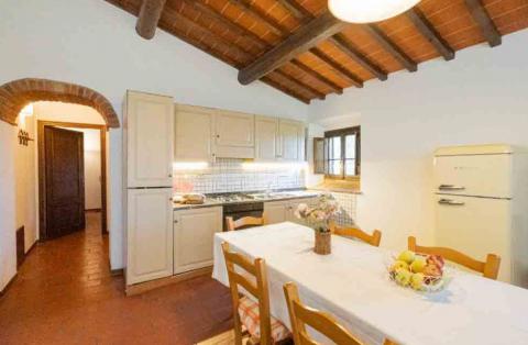 Ferienapartments Borgo Le Rocche in Florenz, Toskana | Triitt-toskana.de